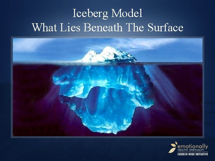Iceberg Model What Lies Beneath The Surface 
