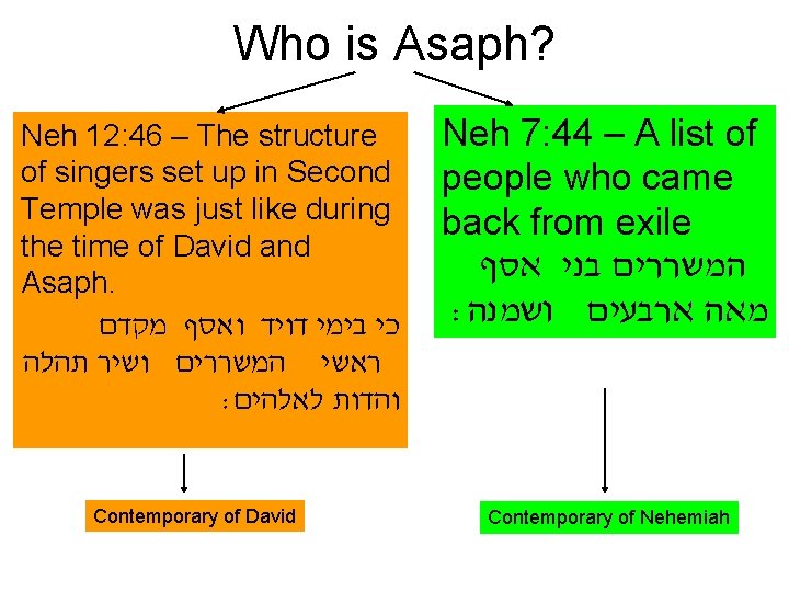 Who is Asaph? Neh 12: 46 – The structure of singers set up in