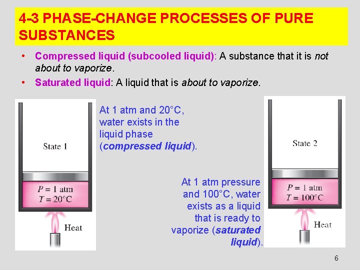 4 -3 PHASE-CHANGE PROCESSES OF PURE SUBSTANCES • Compressed liquid (subcooled liquid): A substance