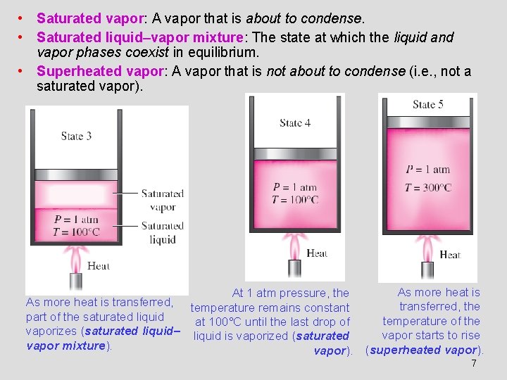 • Saturated vapor: A vapor that is about to condense. • Saturated liquid–vapor
