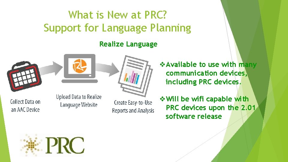 What is New at PRC? Support for Language Planning Realize Language v. Available to