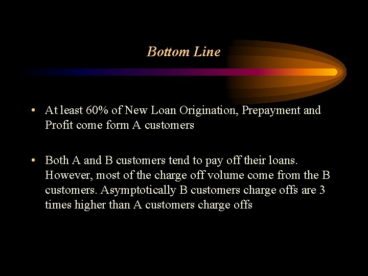 Bottom Line • At least 60% of New Loan Origination, Prepayment and Profit come