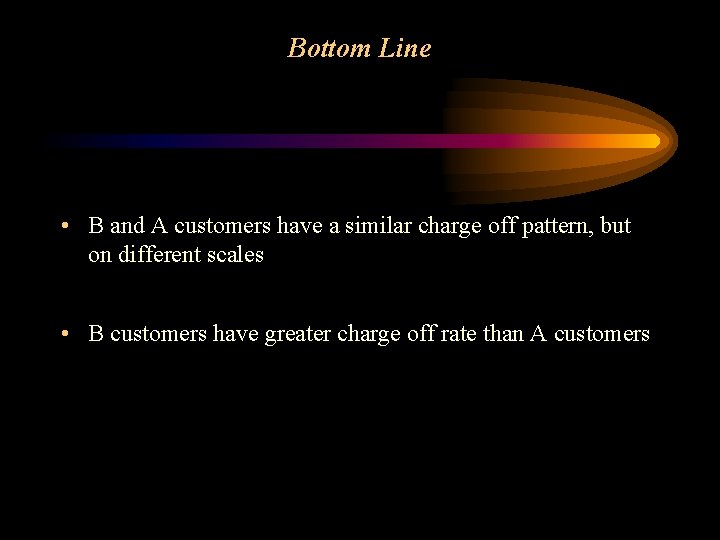 Bottom Line • B and A customers have a similar charge off pattern, but