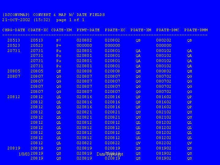 (DJCONVMAP) CONVERT & MAP W/ DATE FIELDS 21 -OCT-2002 (15: 32) page 1 of