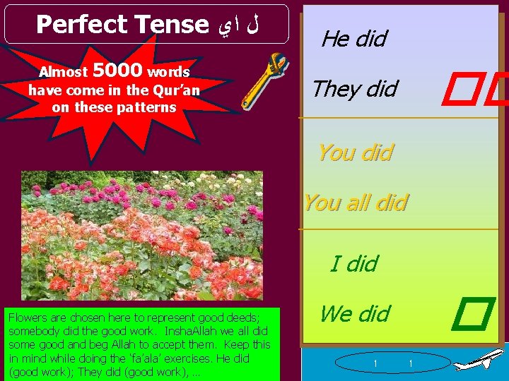 Perfect Tense ﻝ ﺍﻱ Almost 5000 words have come in the Qur’an on these