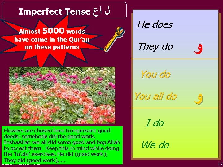 Imperfect Tense ﻝ ﺍﻉ Almost 5000 words have come in the Qur’an on these