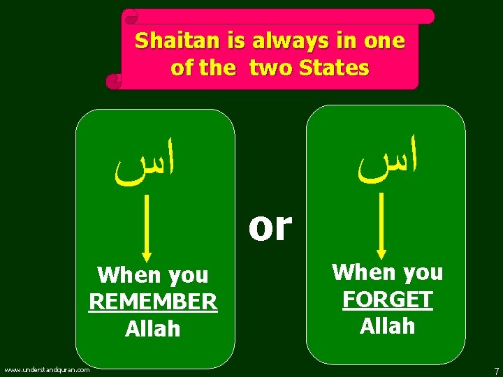 Shaitan is always in one of the two States ﺍﺱ or When you REMEMBER