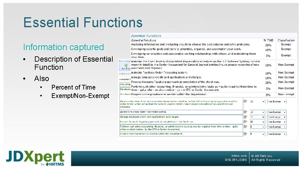 Essential Functions Information captured • • Description of Essential Function Also • • Percent