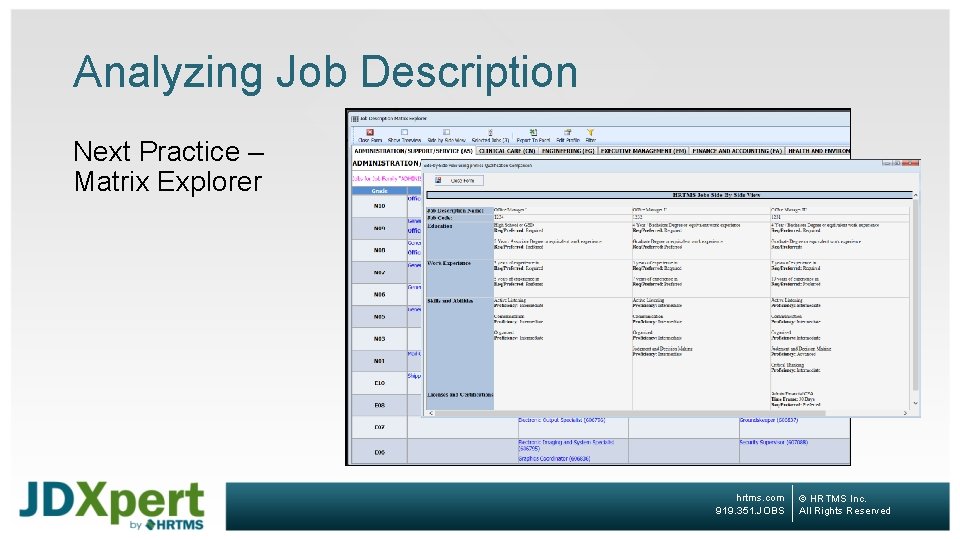 Analyzing Job Description Next Practice – Matrix Explorer hrtms. com 919. 351. JOBS ©