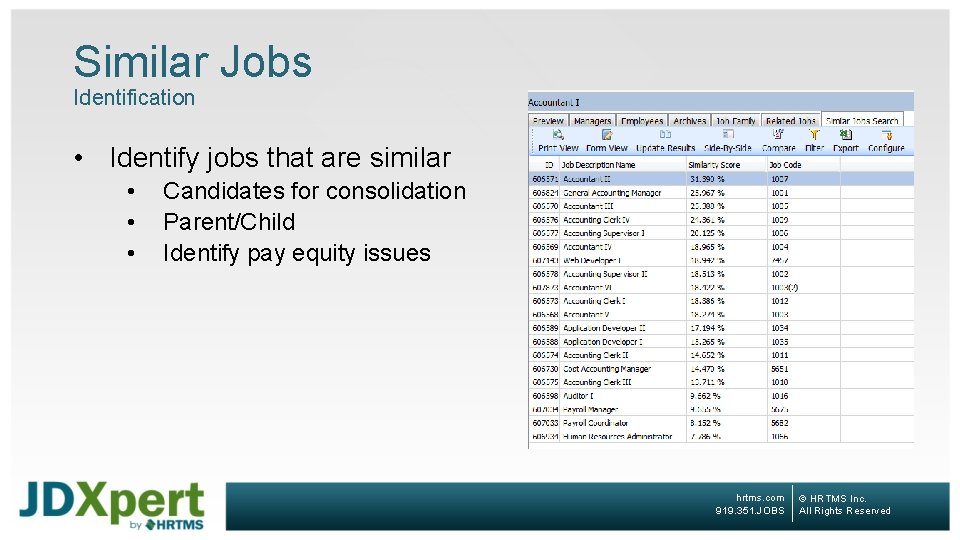 Similar Jobs Identification • Identify jobs that are similar • • • Candidates for