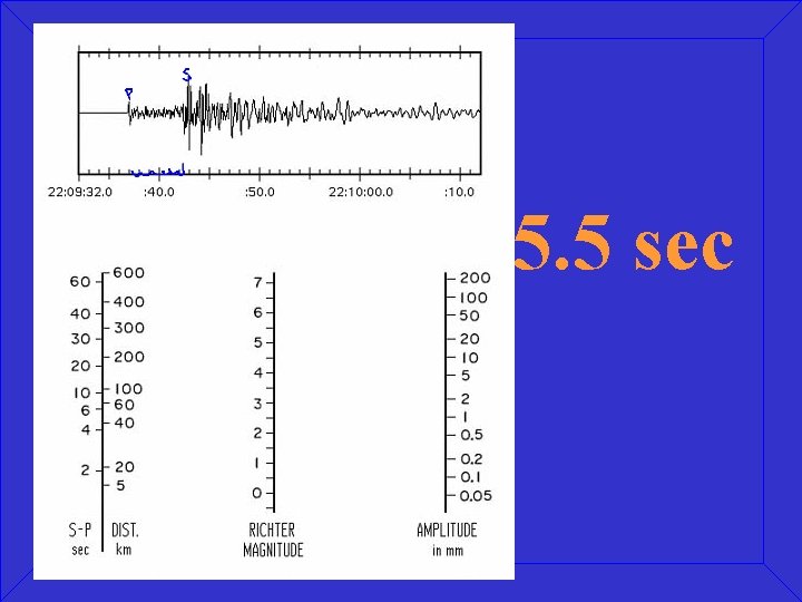 Question 5. 5 sec 