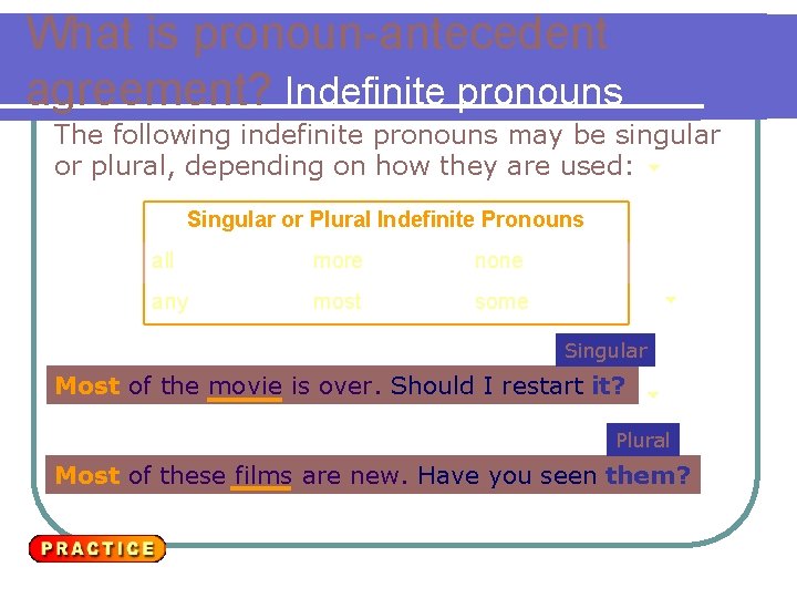 What is pronoun-antecedent agreement? Indefinite pronouns The following indefinite pronouns may be singular or