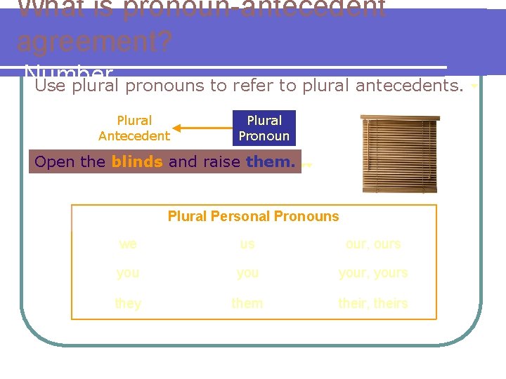 What is pronoun-antecedent agreement? Number Use plural pronouns to refer to plural antecedents. Plural