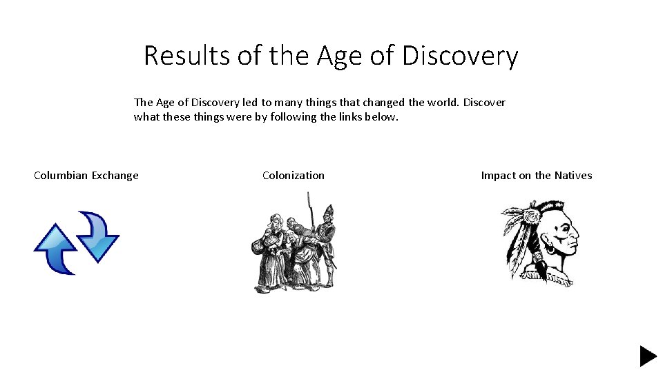 Results of the Age of Discovery The Age of Discovery led to many things