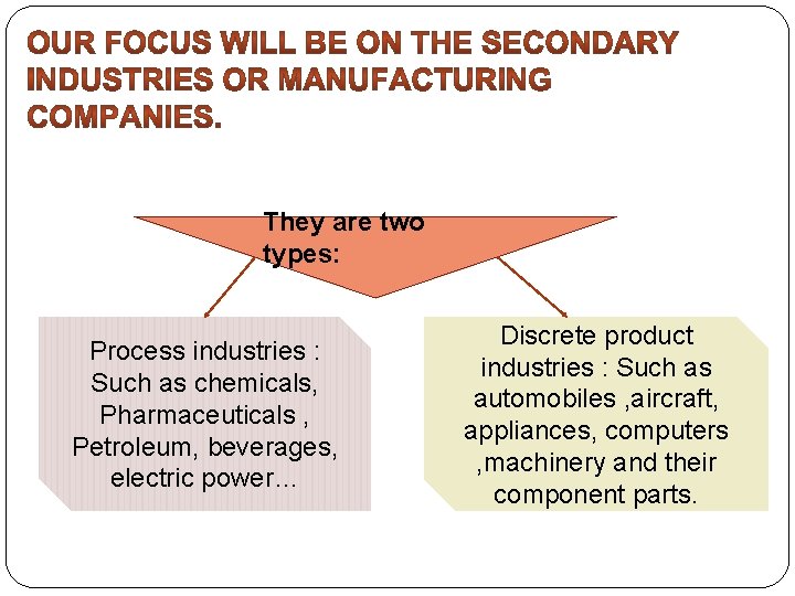 They are two types: Process industries : Such as chemicals, Pharmaceuticals , Petroleum, beverages,