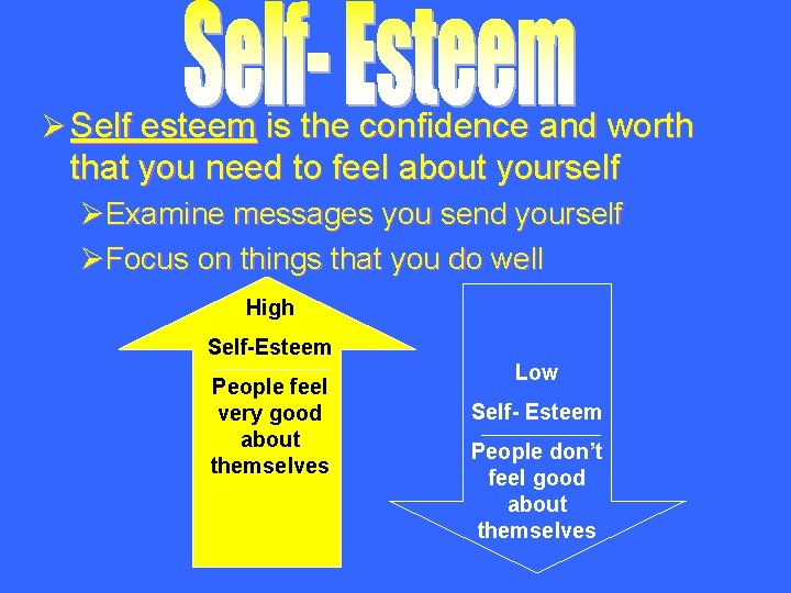 Ø Self esteem is the confidence and worth that you need to feel about