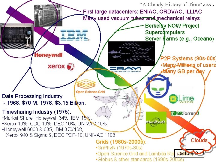 “A Cloudy History of Time” © IG 2010 First large datacenters: ENIAC, ORDVAC, ILLIAC