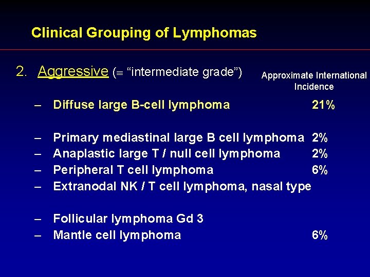 Clinical Grouping of Lymphomas 2. Aggressive ( “intermediate grade”) – Diffuse large B-cell lymphoma