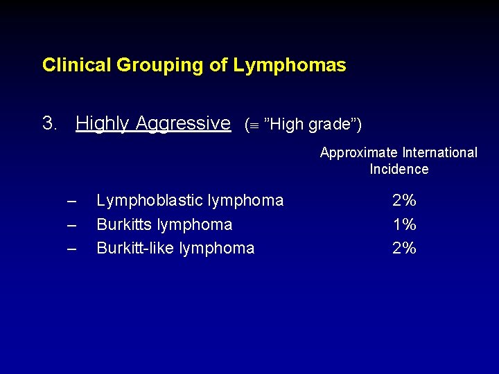 Clinical Grouping of Lymphomas 3. Highly Aggressive ( ”High grade”) Approximate International Incidence –