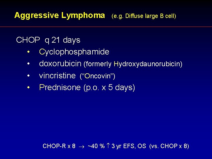 Aggressive Lymphoma (e. g. Diffuse large B cell) CHOP q 21 days • Cyclophosphamide