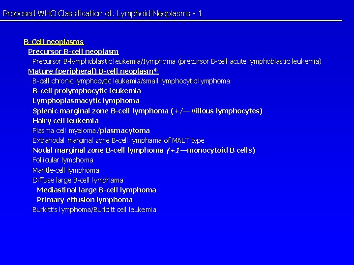 Proposed WHO Classification of. Lymphoid Neoplasms - 1 B Cell neoplasms Precursor B cell