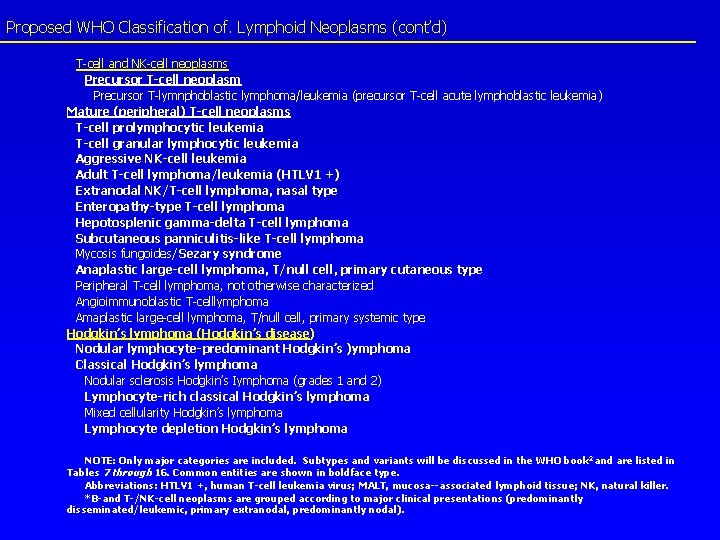 Proposed WHO Classification of. Lymphoid Neoplasms (cont’d) T-cell and NK-cell neoplasms Precursor T cell