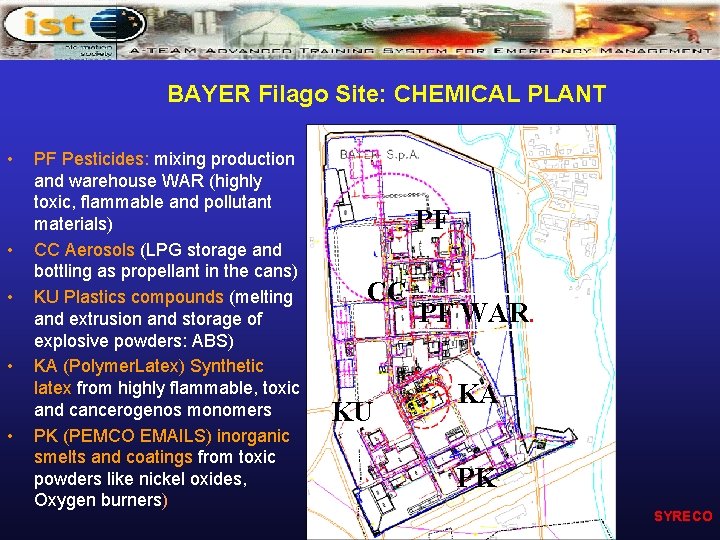 BAYER Filago Site: CHEMICAL PLANT • • • PF Pesticides: mixing production and warehouse