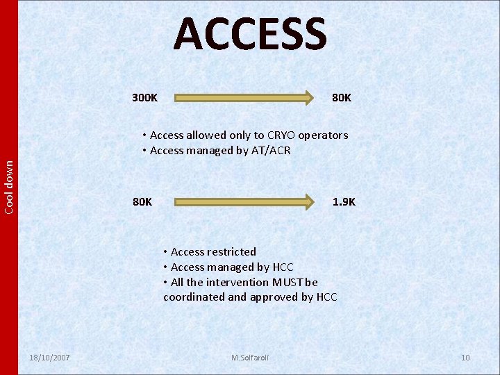 ACCESS 300 K 80 K Cool down • Access allowed only to CRYO operators