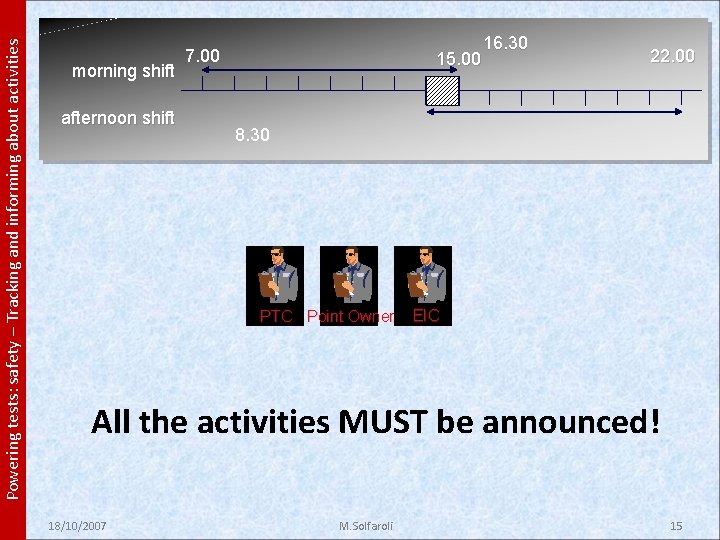 Powering tests: safety – Tracking and informing about activities morning shift afternoon shift 7.