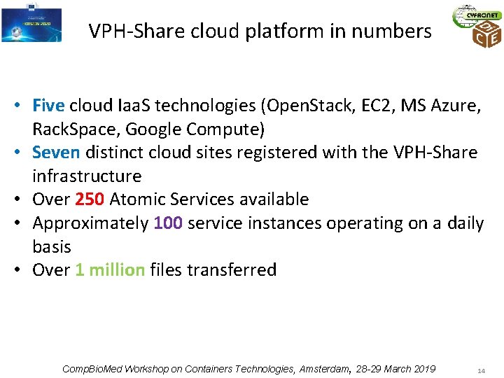 VPH-Share cloud platform in numbers • Five cloud Iaa. S technologies (Open. Stack, EC