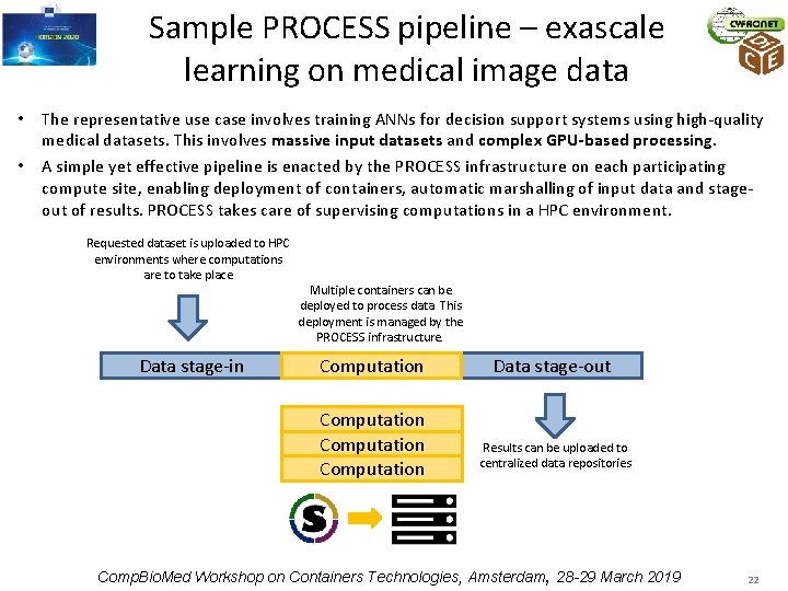 Sample PROCESS pipeline – exascale learning on medical image data • The representative use