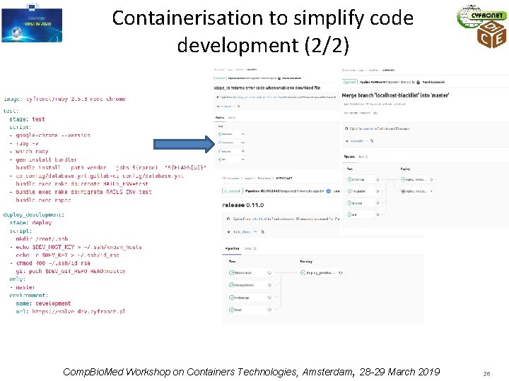 Containerisation to simplify code development (2/2) Comp. Bio. Med Workshop on Containers Technologies, Amsterdam,