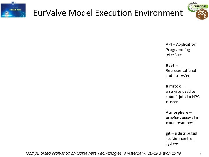 Eur. Valve Model Execution Environment API – Application Programming Interface REST – Representational state