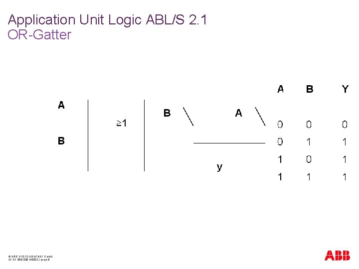Application Unit Logic ABL/S 2. 1 OR-Gatter © ABB STOTZ-KONTAKT Gmb. H 2 CDC