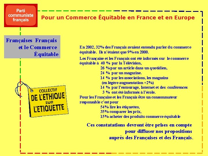 Pour un Commerce Équitable en France et en Europe Françaises Français et le Commerce