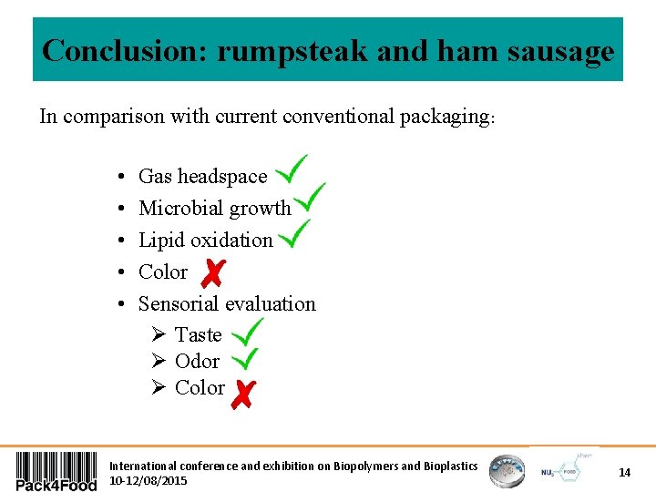 Conclusion: rumpsteak and ham sausage In comparison with current conventional packaging: • • •