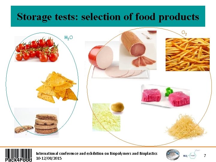 Storage tests: selection of food products H 2 O International conference and exhibition on