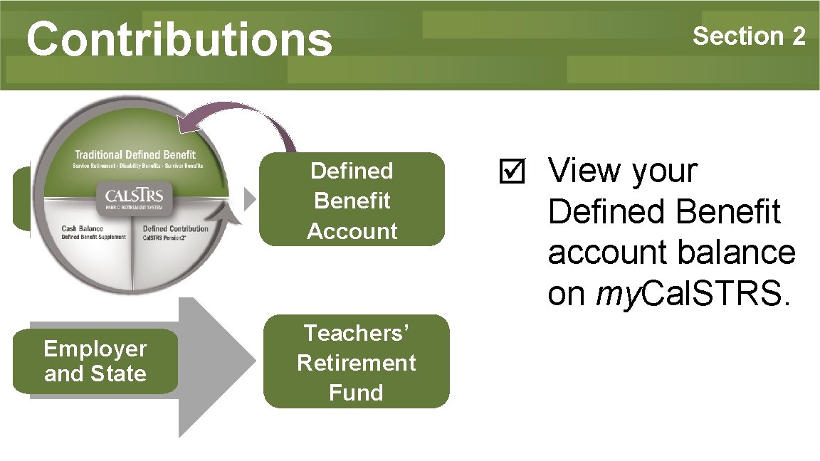 Contributions Member Defined Benefit Account Employer and State Teachers’ Retirement Fund Section 2 View