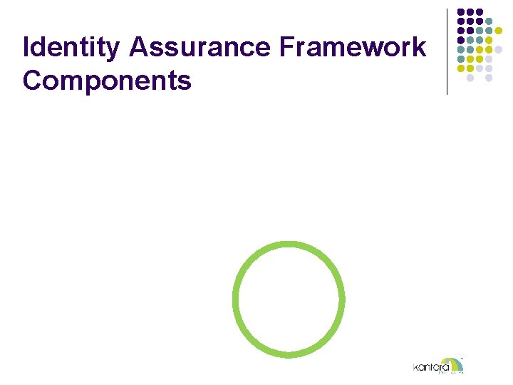 Identity Assurance Framework Components 