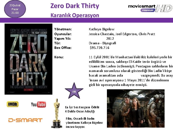  Zero Dark Thirty 23 Şubat Pazar 21: 00 Karanlık Operasyon Yönetmen: Oyuncular: Yapım