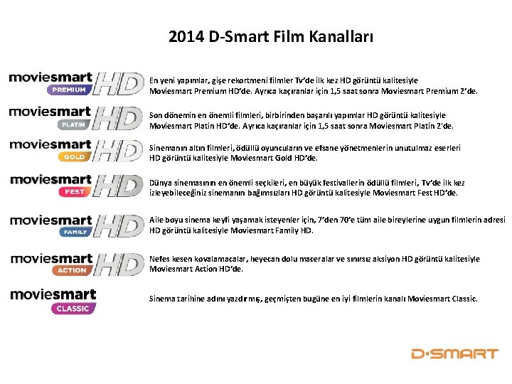 2014 D-Smart Film Kanalları En yeni yapımlar, gişe rekortmeni filmler Tv’de ilk kez HD