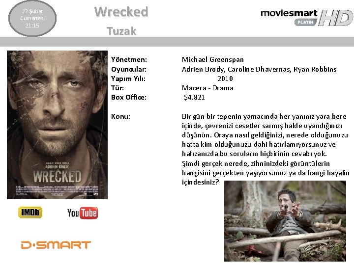 22 Şubat Cumartesi 21: 15 Wrecked Tuzak Yönetmen: Oyuncular: Yapım Yılı: Tür: Box Office: