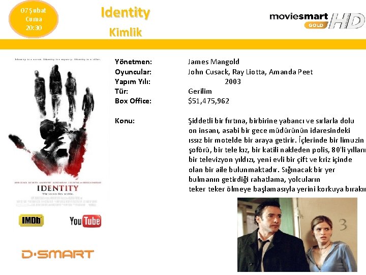 07 Şubat Cuma 20: 30 Identity Kimlik Yönetmen: Oyuncular: Yapım Yılı: Tür: Box Office:
