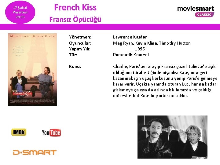 17 Şubat Pazartesi 20: 15 French Kiss Fransız Öpücüğü Yönetmen: Oyuncular: Yapım Yılı: Tür:
