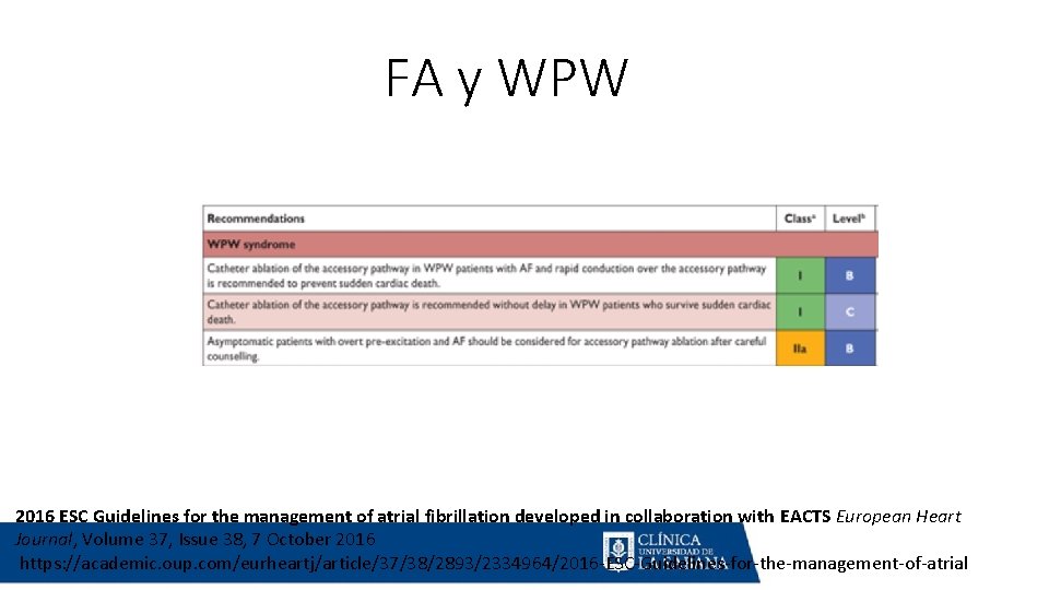 FA y WPW 2016 ESC Guidelines for the management of atrial fibrillation developed in