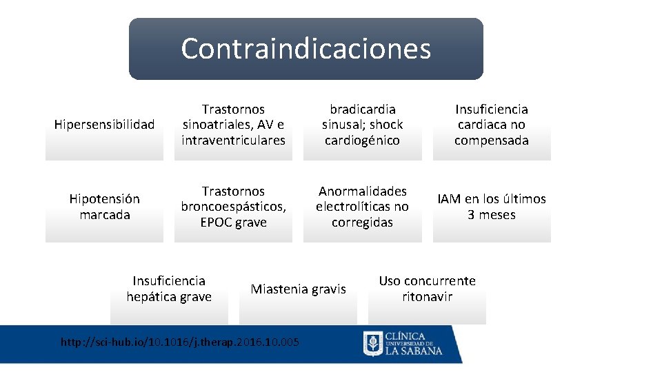 Contraindicaciones Hipersensibilidad Trastornos sinoatriales, AV e intraventriculares bradicardia sinusal; shock cardiogénico Insuficiencia cardiaca no