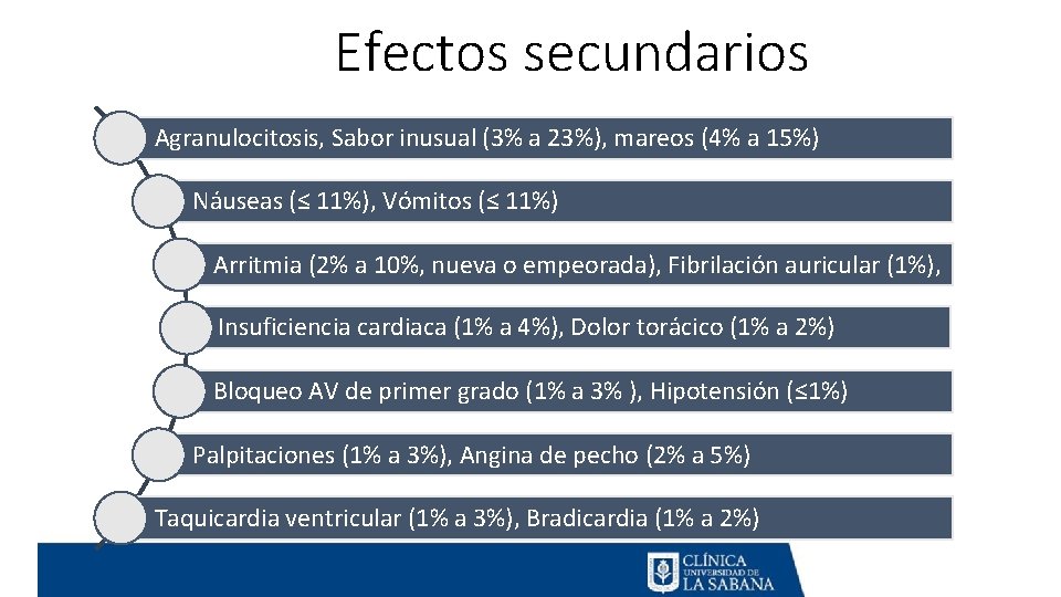 Efectos secundarios Agranulocitosis, Sabor inusual (3% a 23%), mareos (4% a 15%) Náuseas (≤