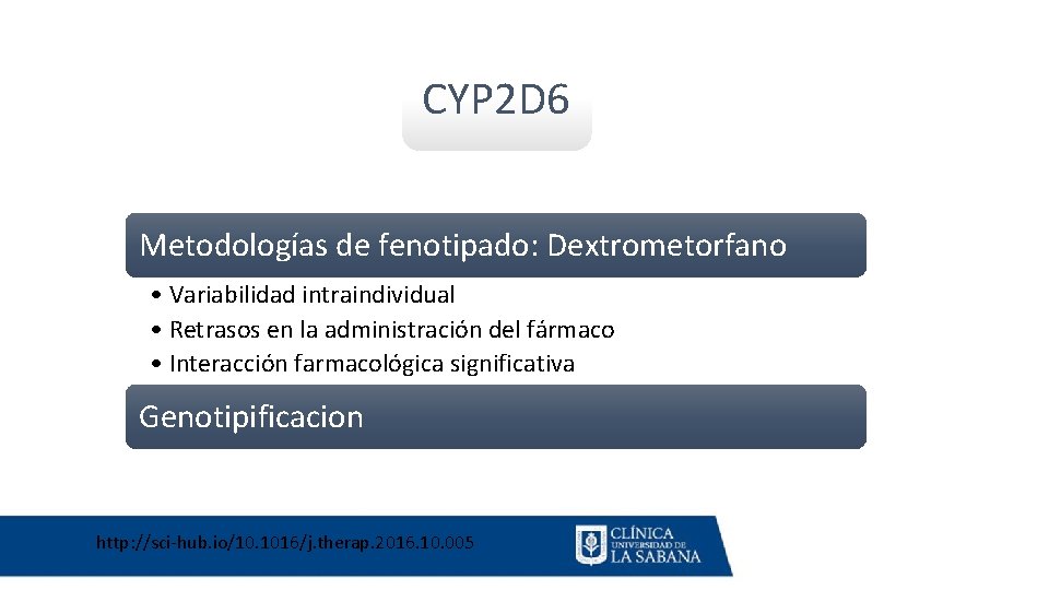 CYP 2 D 6 Metodologías de fenotipado: Dextrometorfano • Variabilidad intraindividual • Retrasos en
