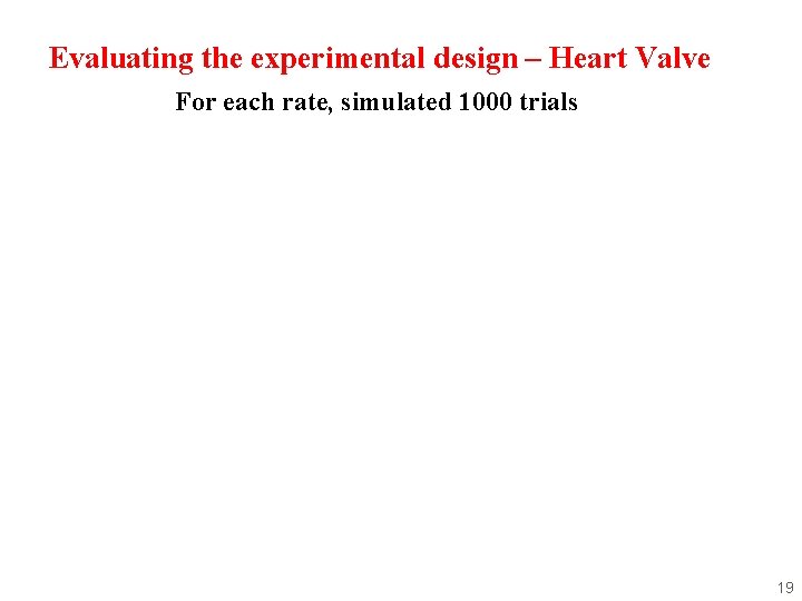 Evaluating the experimental design – Heart Valve For each rate, simulated 1000 trials 19 Evaluating the experimental design – Heart Valve For each rate, simulated 1000 trials 19