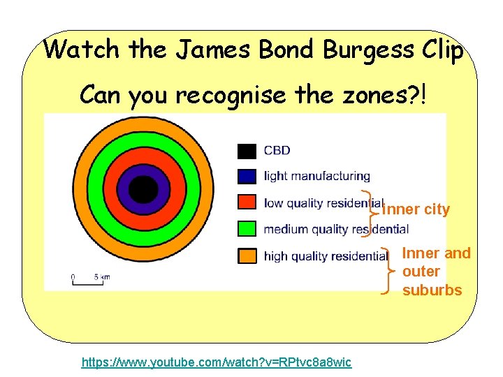 Watch the James Bond Burgess Clip Can you recognise the zones? ! inner city